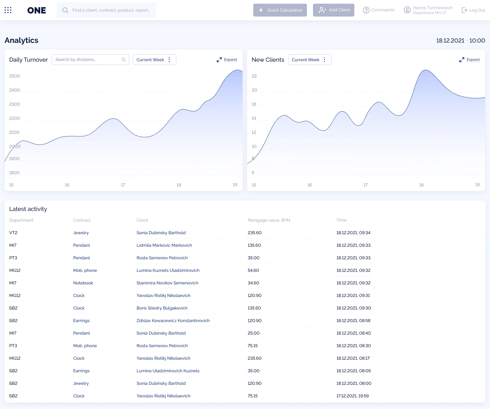 Analytics Dashboard