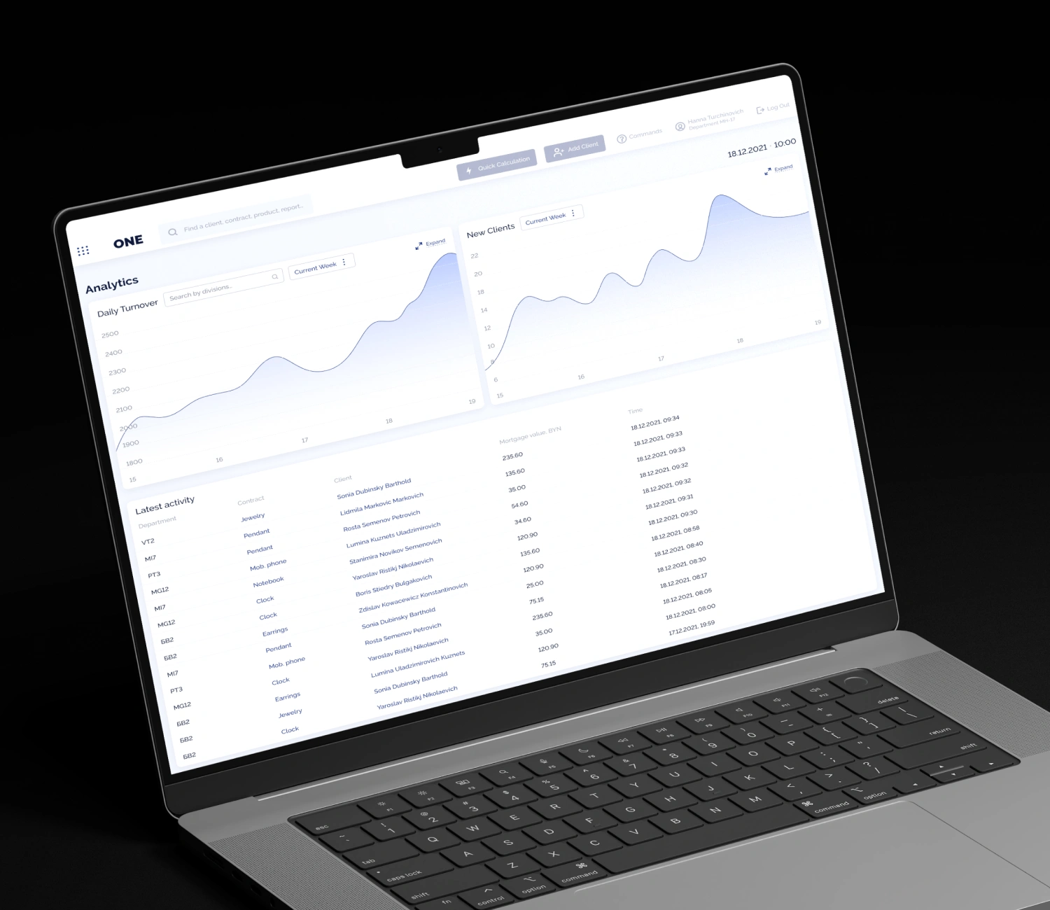 Dashboard